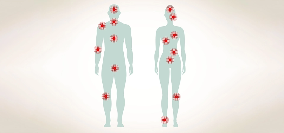 Fibromiyalji Sendromu (FMS): Ağrı Azaltmada ve Yaşam Kalitesini Artırmada Nöralterapinin Rolü Fibromiyalji sendromu (FMS), yaygın kas-iskelet sistemi ağrısı, yorgunluk, uyku bozuklukları ve bilişsel sorunlarla karakterize edilen karmaşık ve kronik bir ağrı hastalığıdır.
